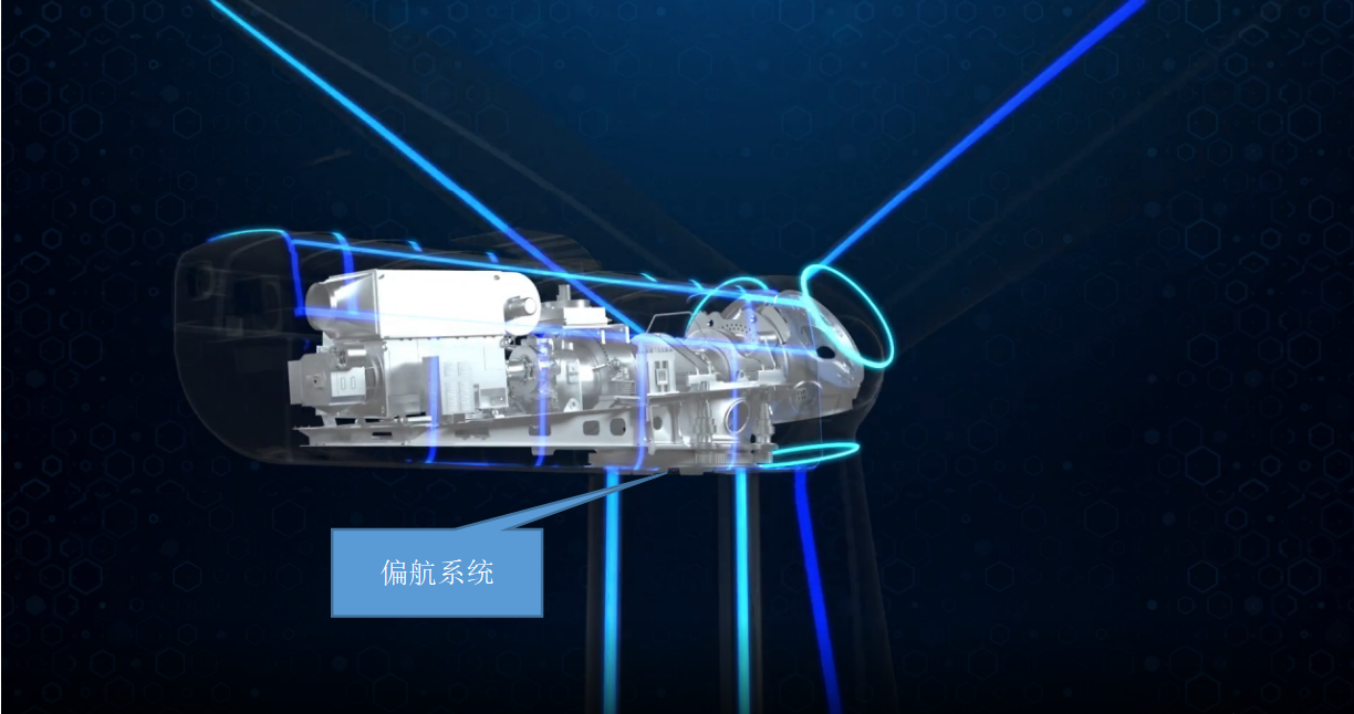 偏航系统.jpg